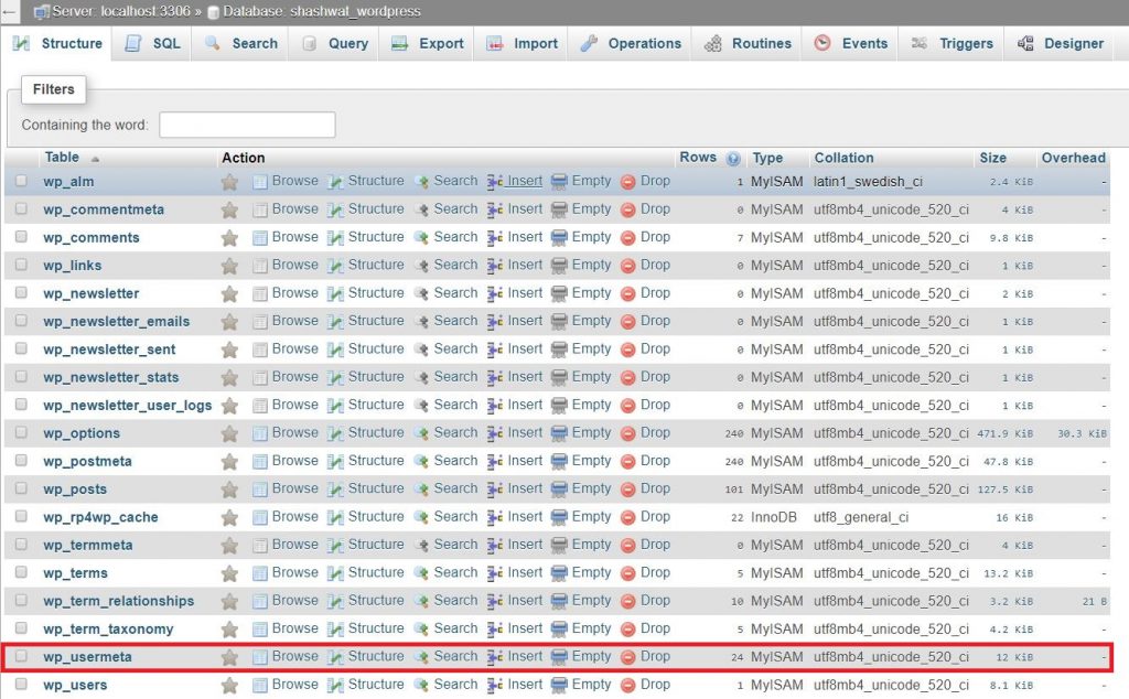 How To Change Wordpress User Roles In Mysql Database Using